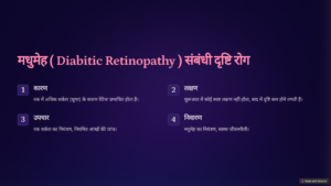 Eye Hospital In Chhindwara
